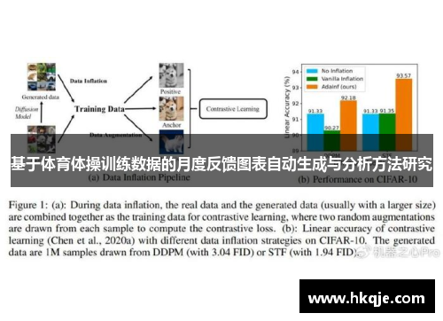 基于体育体操训练数据的月度反馈图表自动生成与分析方法研究