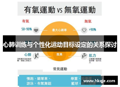 心肺训练与个性化运动目标设定的关系探讨