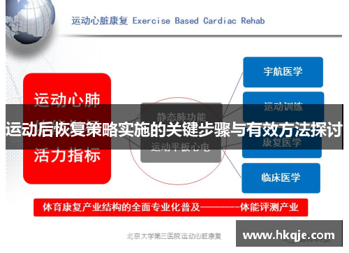 运动后恢复策略实施的关键步骤与有效方法探讨
